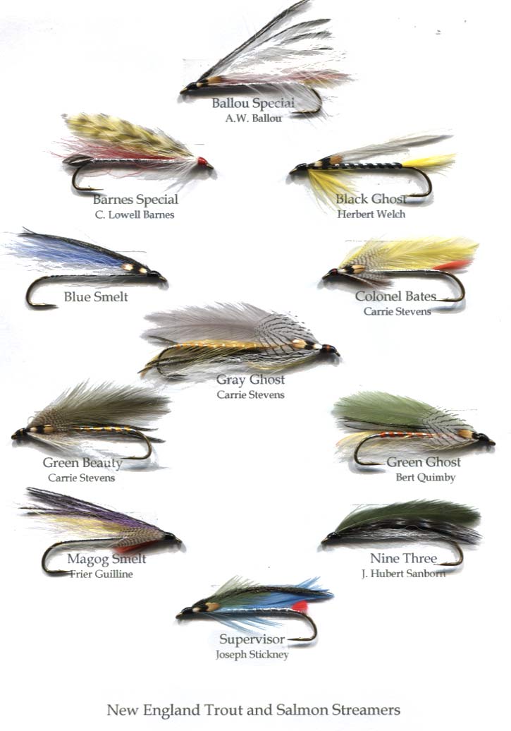 Fly Tying Hook Conversion Chart