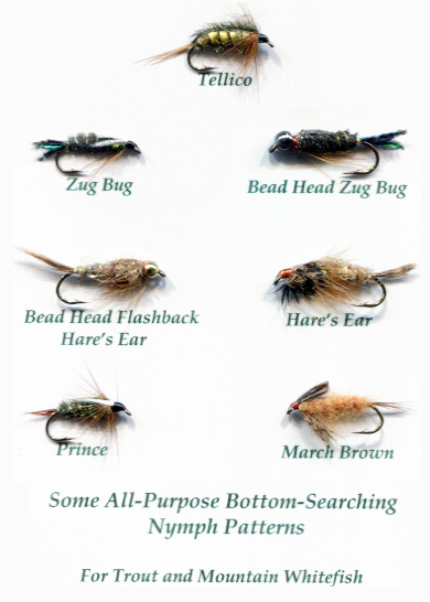 Fly Tying Hook Conversion Chart